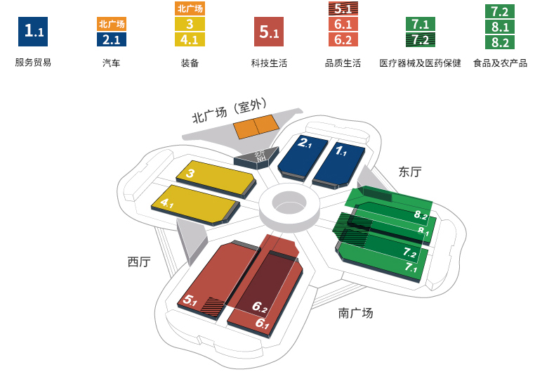 2019第二屆中國國際進口博覽會展位展示